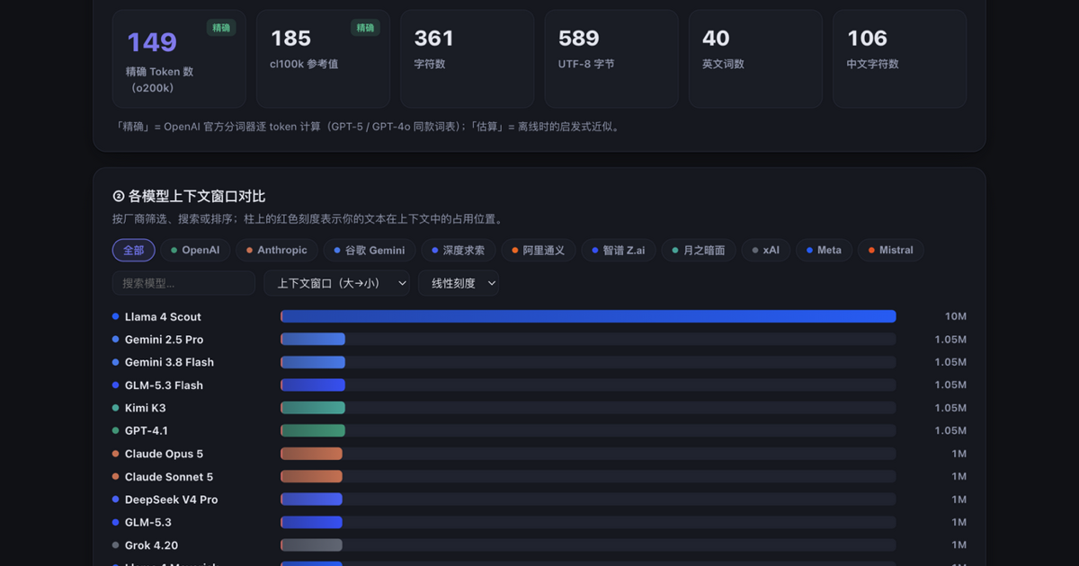 TokenLens